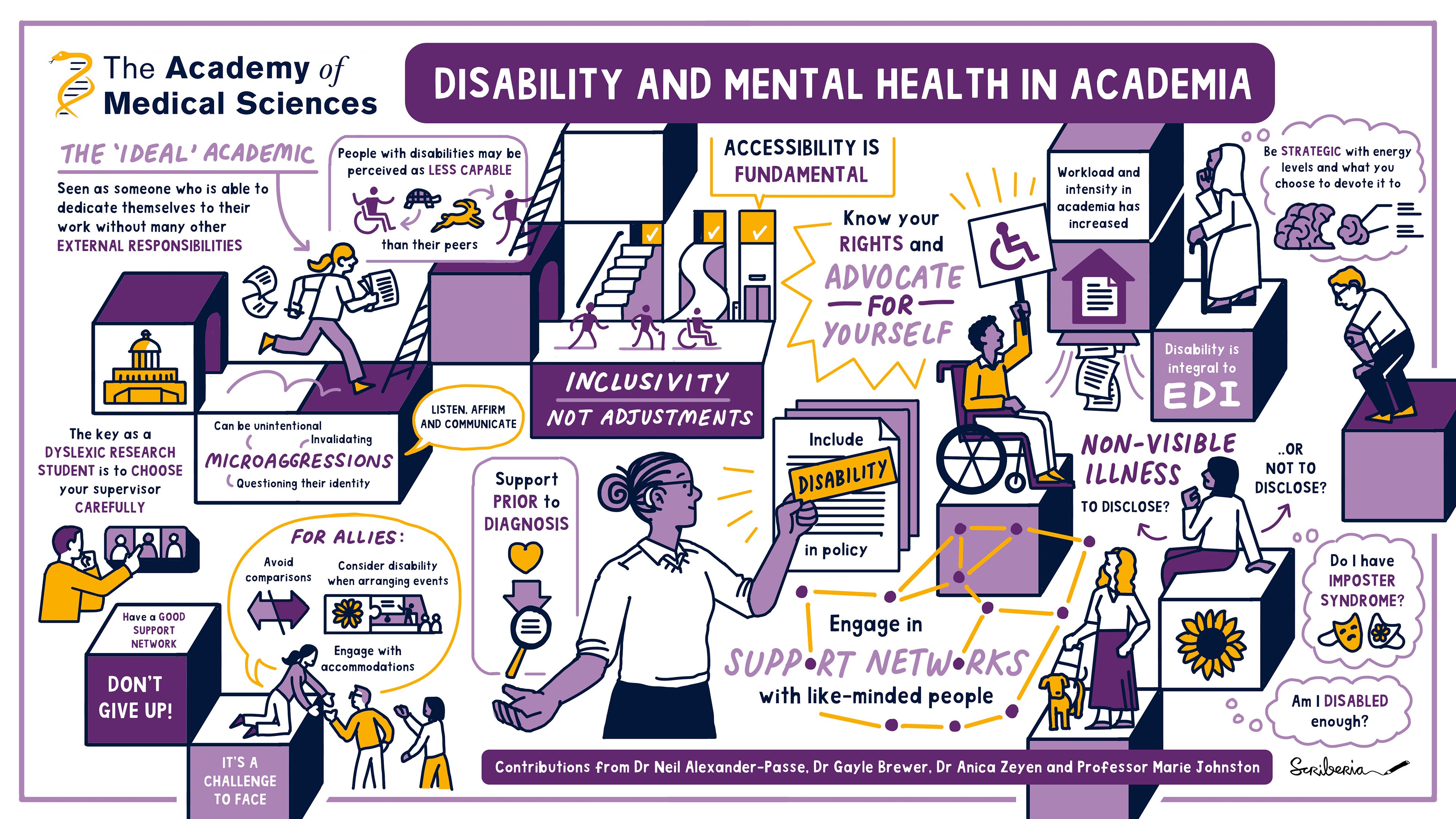2433ACME_ONLINE CAREER DEVELOPMENT_ DISABILITY AND MENTAL HEALTH IN ACADEMY, 19TH JULY_V2_KB copy